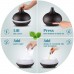 300ml Essential Oil Diffuser, Dark Wood Grain Ultrasonic Aroma Cool Mist Humidifier for Office Home Yoga Spa