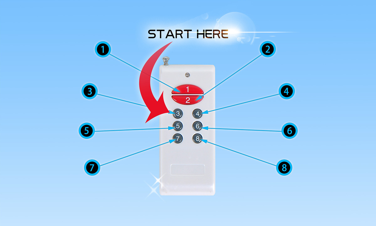 gas station sign remote controller